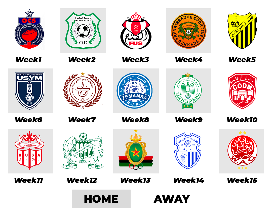 https://touarga.evermoredigital.ma/wp-content/uploads/2025/09/fixtures-1-1.png
